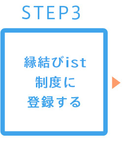 縁結びist いしかわ結婚支援センター